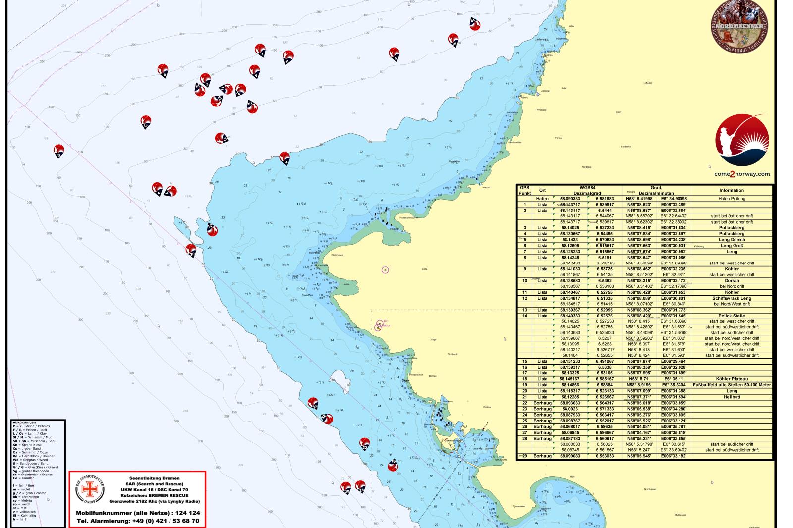 Listafjorden mit vielen Hotspots